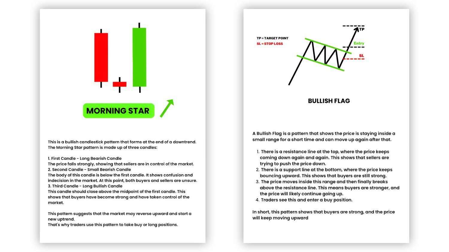 ALL IN ONE TRADING BOOK 📚 product image (3)