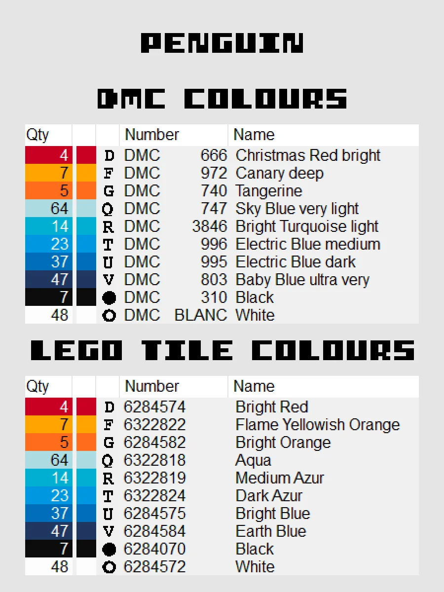 Penguin Pixel Art product image (4)
