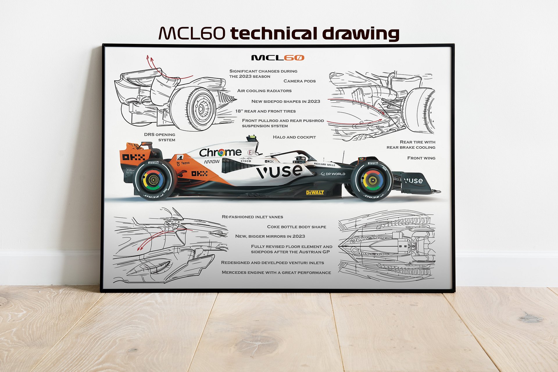 DIGITAL MCL60 Mclaren technical, Norris, Piastri, F1, Formula-1, F1 Posters, F1 Art, Formula 1 Wall Art, Gifts for Him, Motorsport, Vettel drawing product image (1)