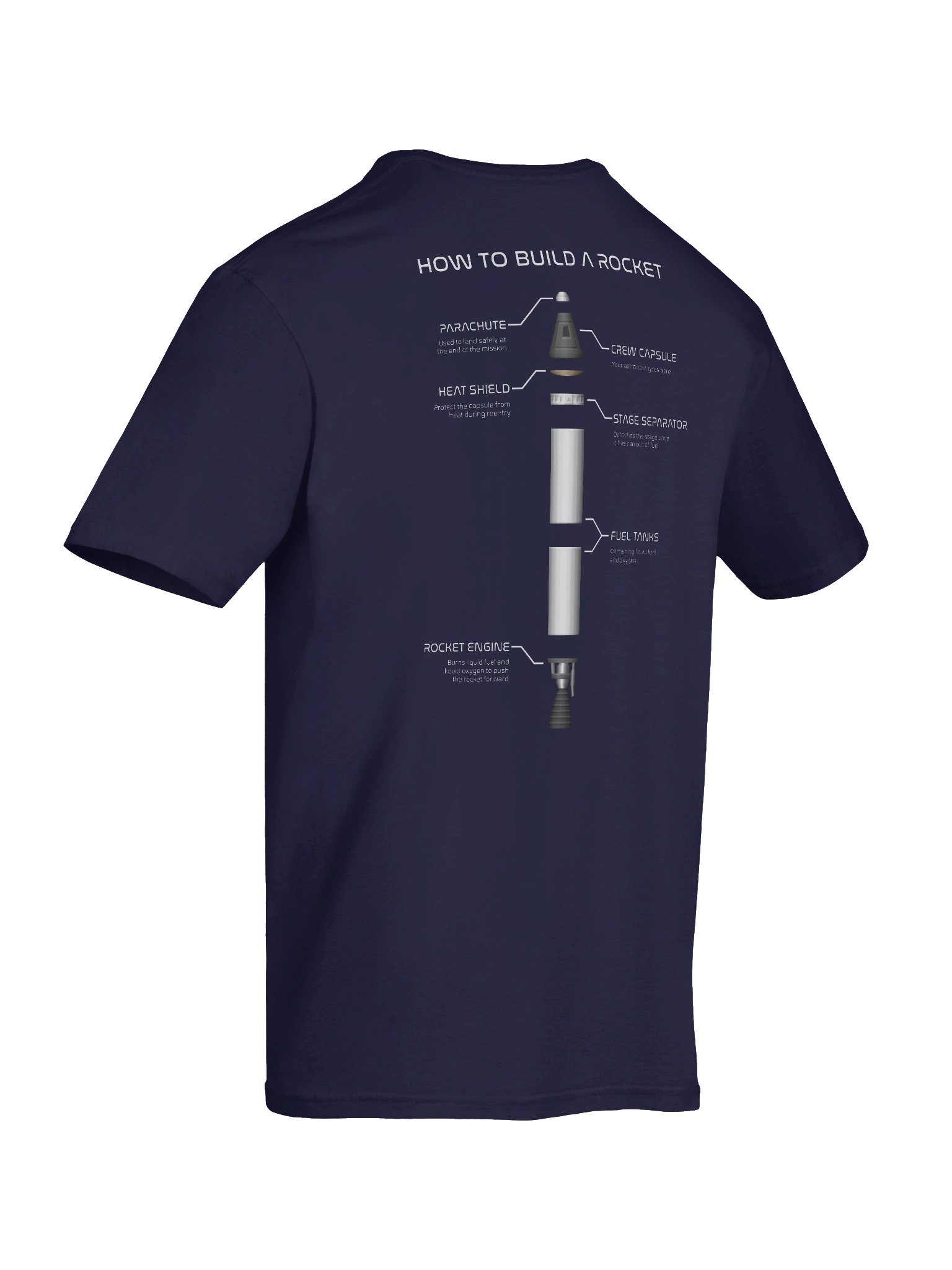 "How to build a rocket" T-shirt product image (9)