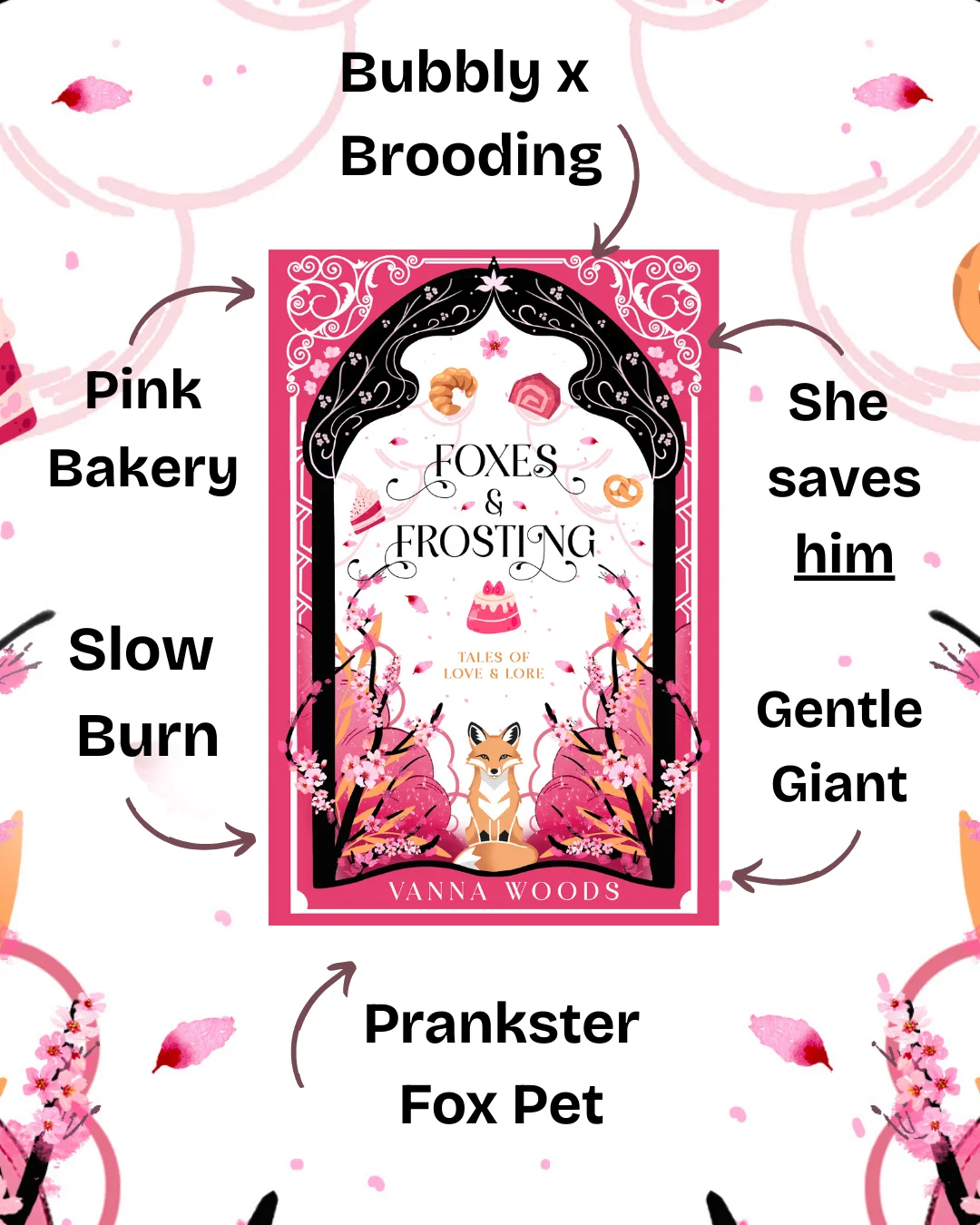 Foxes & Frosting Sweet Paperback product image (2)