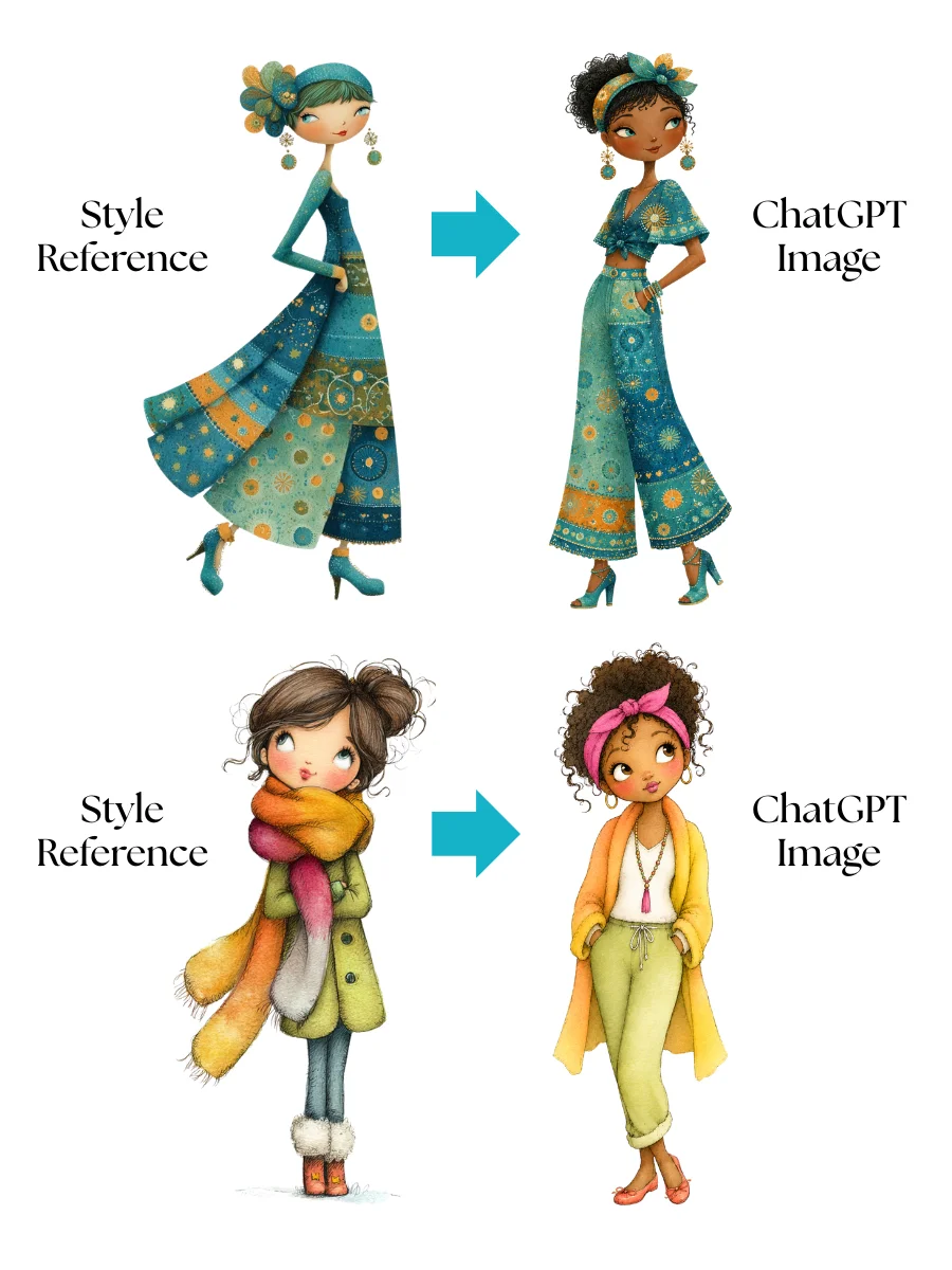 Magic Style Pack Volume 2: Clip Art Styles for Fall & Winter product image (12)