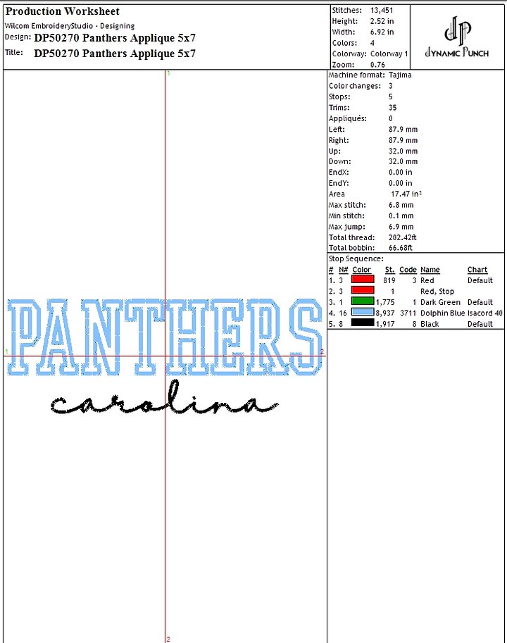 NFL PANTHERS APPLIQUE product image (2)