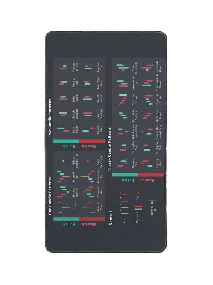 Candlestick Mouse Pad product image (1)
