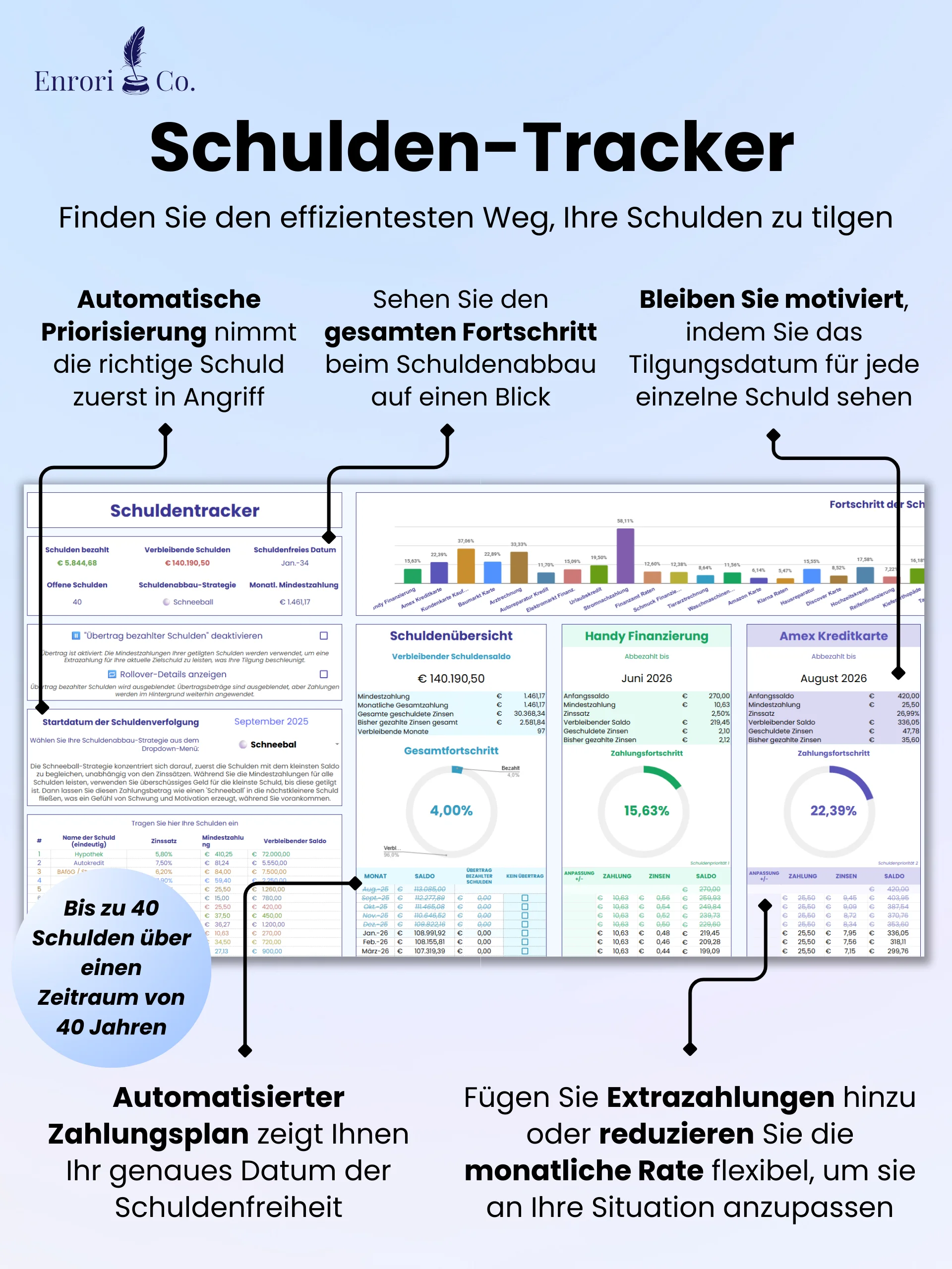 Das Haushaltsbuch product image (5)