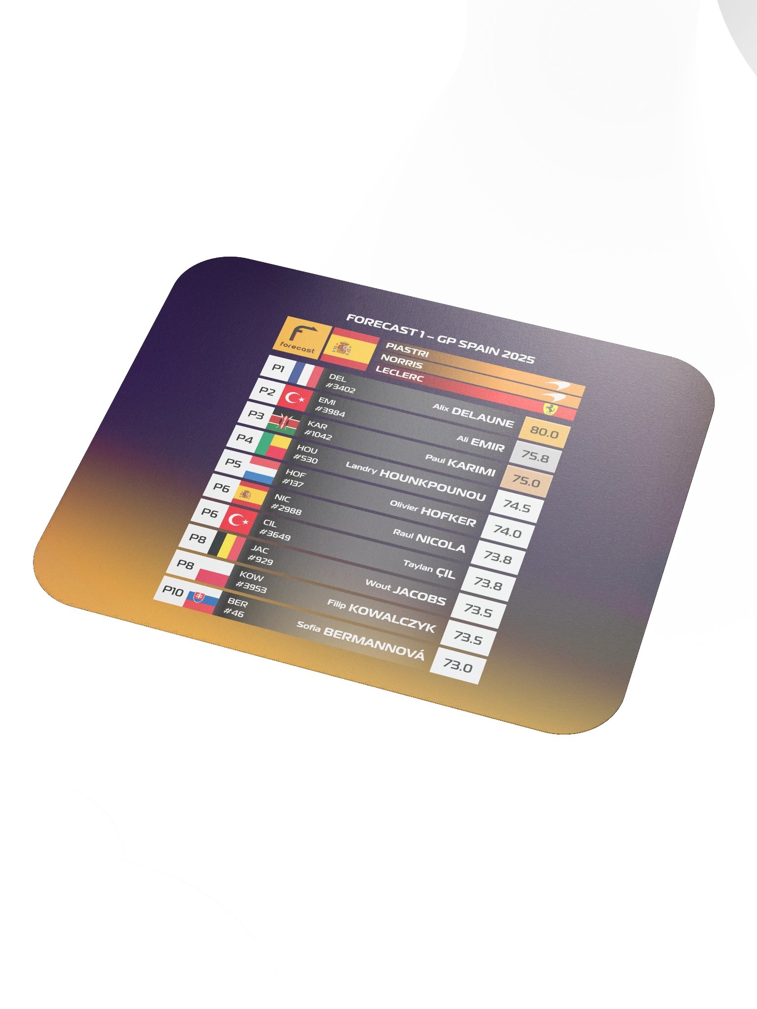 GP Spain 2025 Mousepad product image (3)
