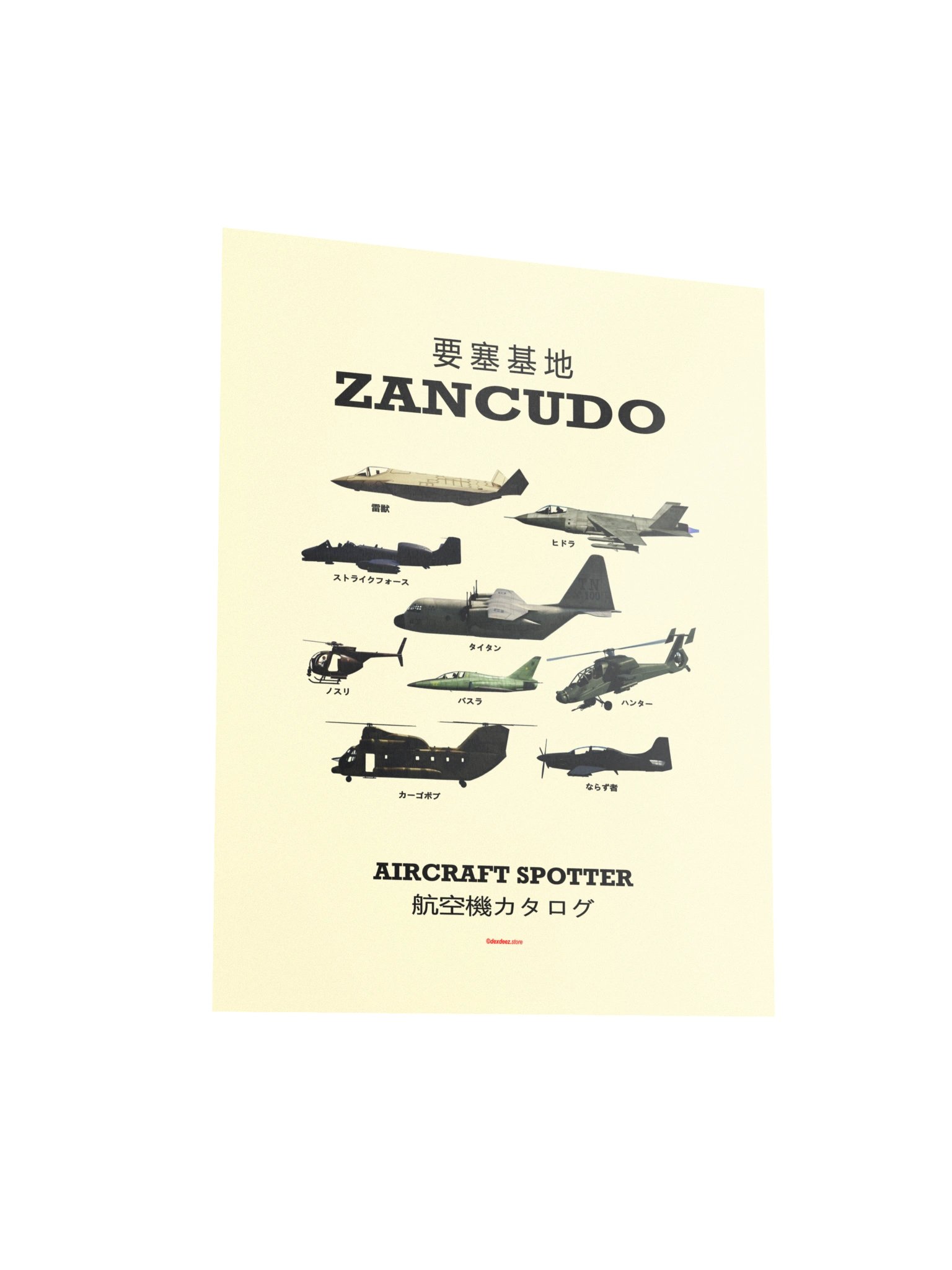 Airbase Spotter Poster product image (10)