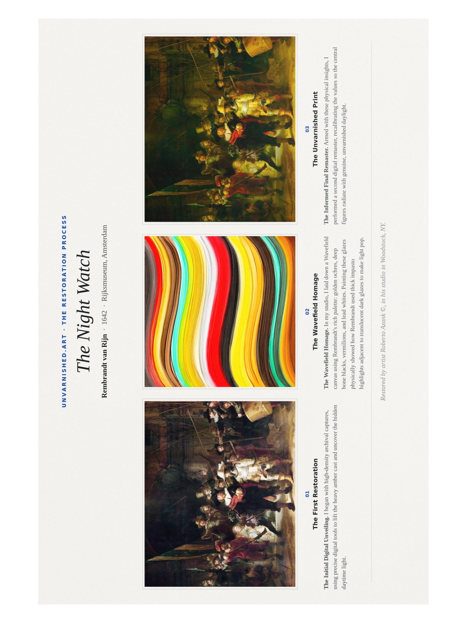 The Night Watch — Process Poster product image (1)