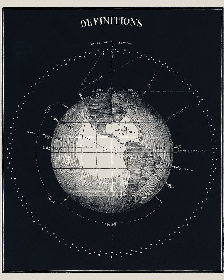 Vintage Art Download - Definitions, an antique celestial astronomical chart of planet earth c. 1851 product image (2)
