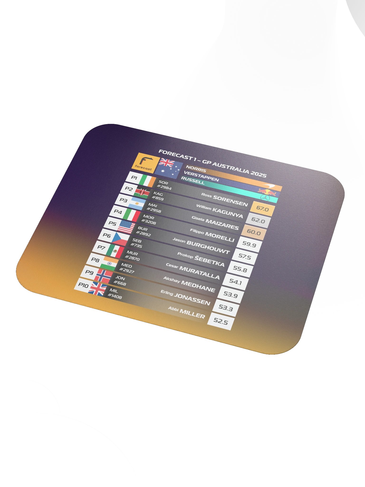 GP Australia 2025 Mousepad product image (3)
