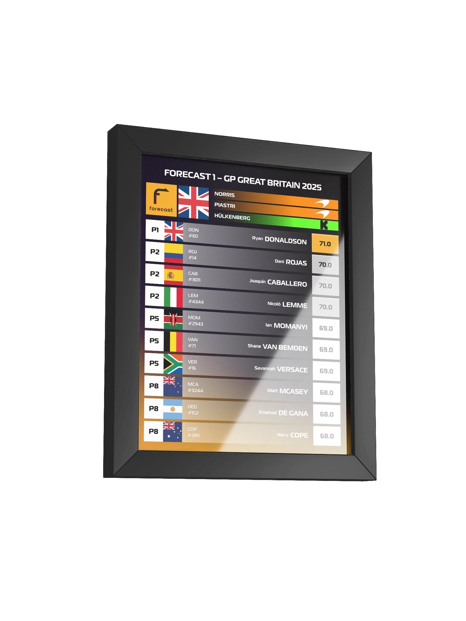GP Great Britain 2025 Frame product image (3)