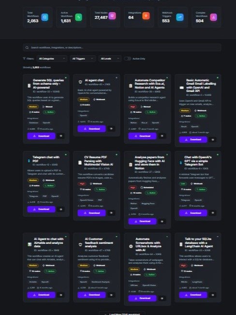 AI Automation n8n Amazing workflows 3500+ templates Bundle product image (3)