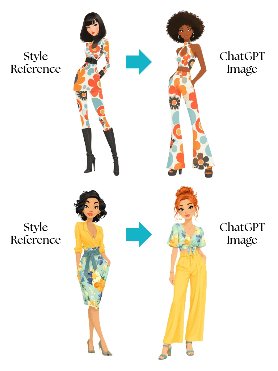 Magic Style Pack Volume 1: Clip Art Styles for Spring & Summer product image (8)
