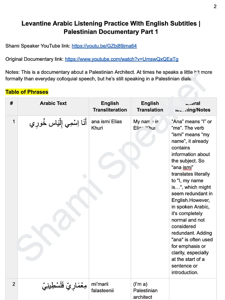 Levantine Arabic Listening Practice With English Subtitles | Palestinian Documentary Part 1 product image (2)