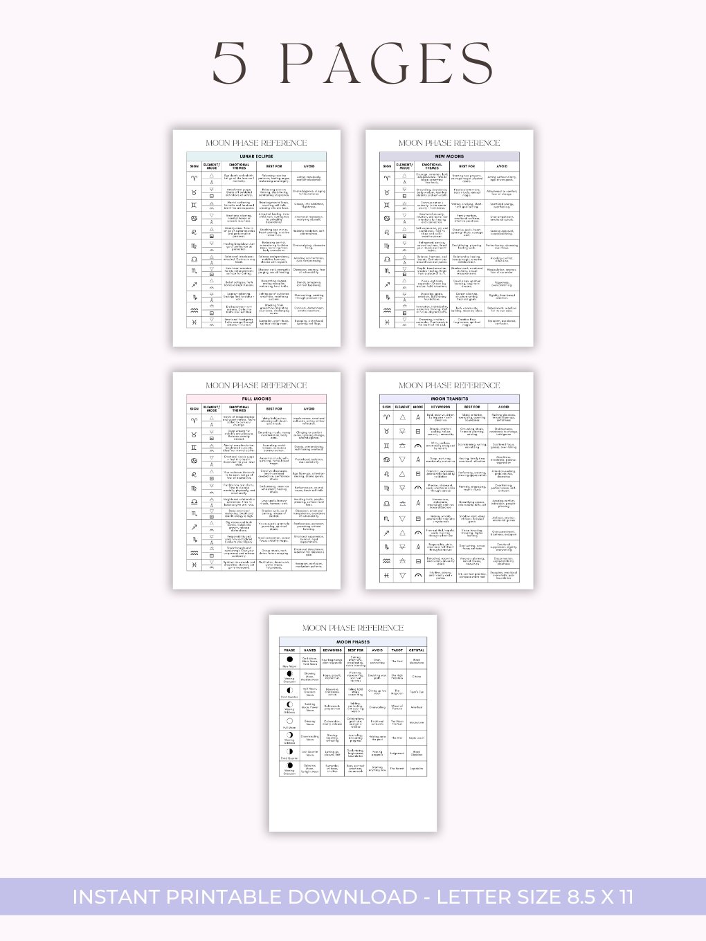 Moon Reference Guides product image (2)