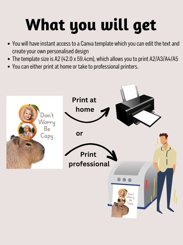 Capybara Balancing Oranges Custom Photo Canva Template product image (3)