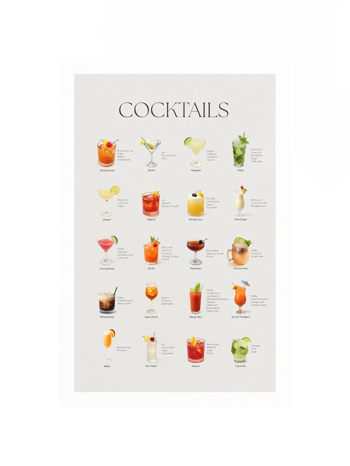 Classic Cocktails Poster product image (2)