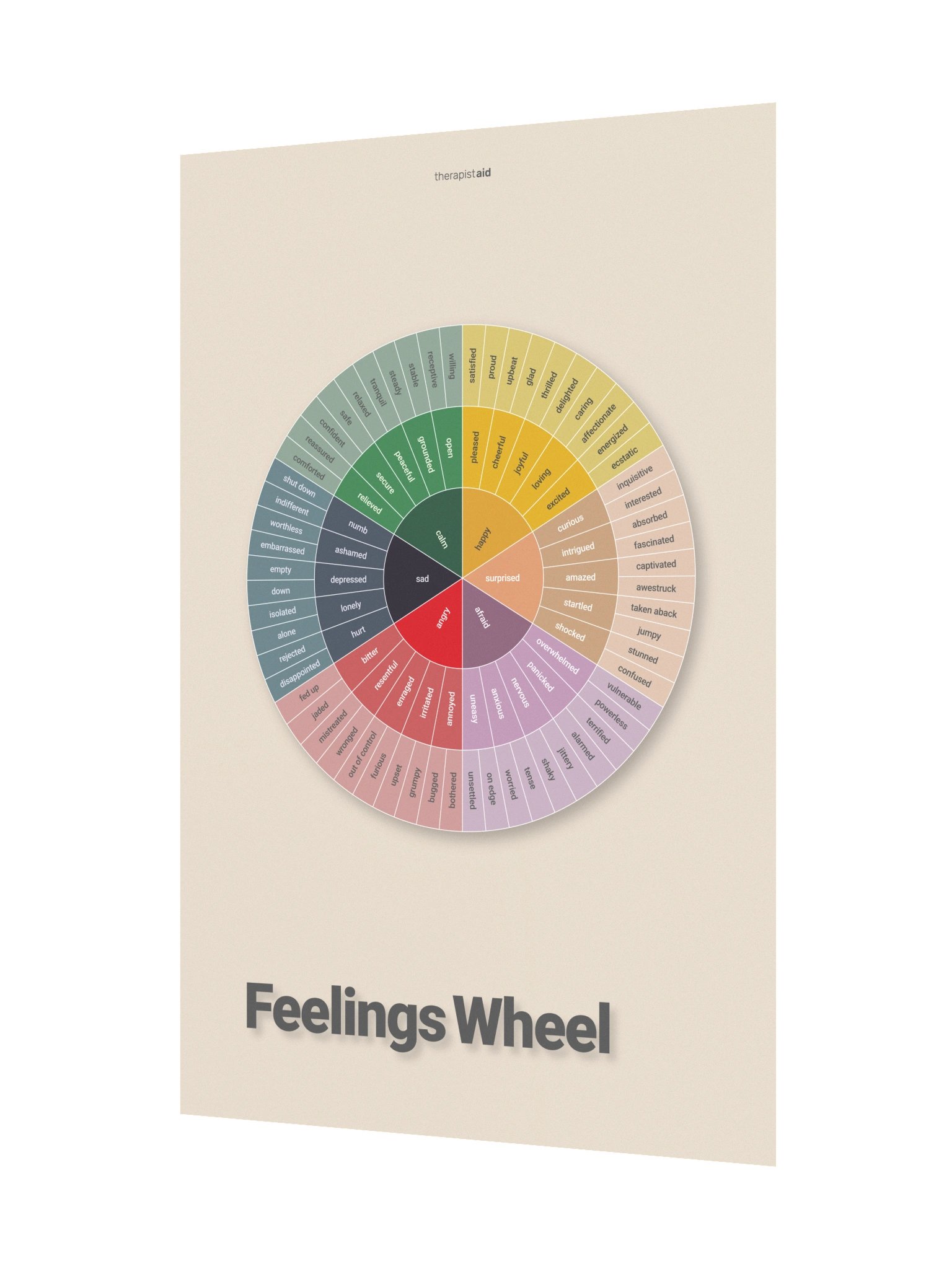 Feelings Wheel poster (earth tones) product image (3)
