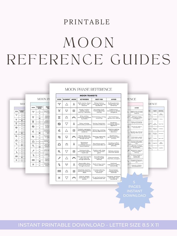 Moon Reference Guides product image (1)