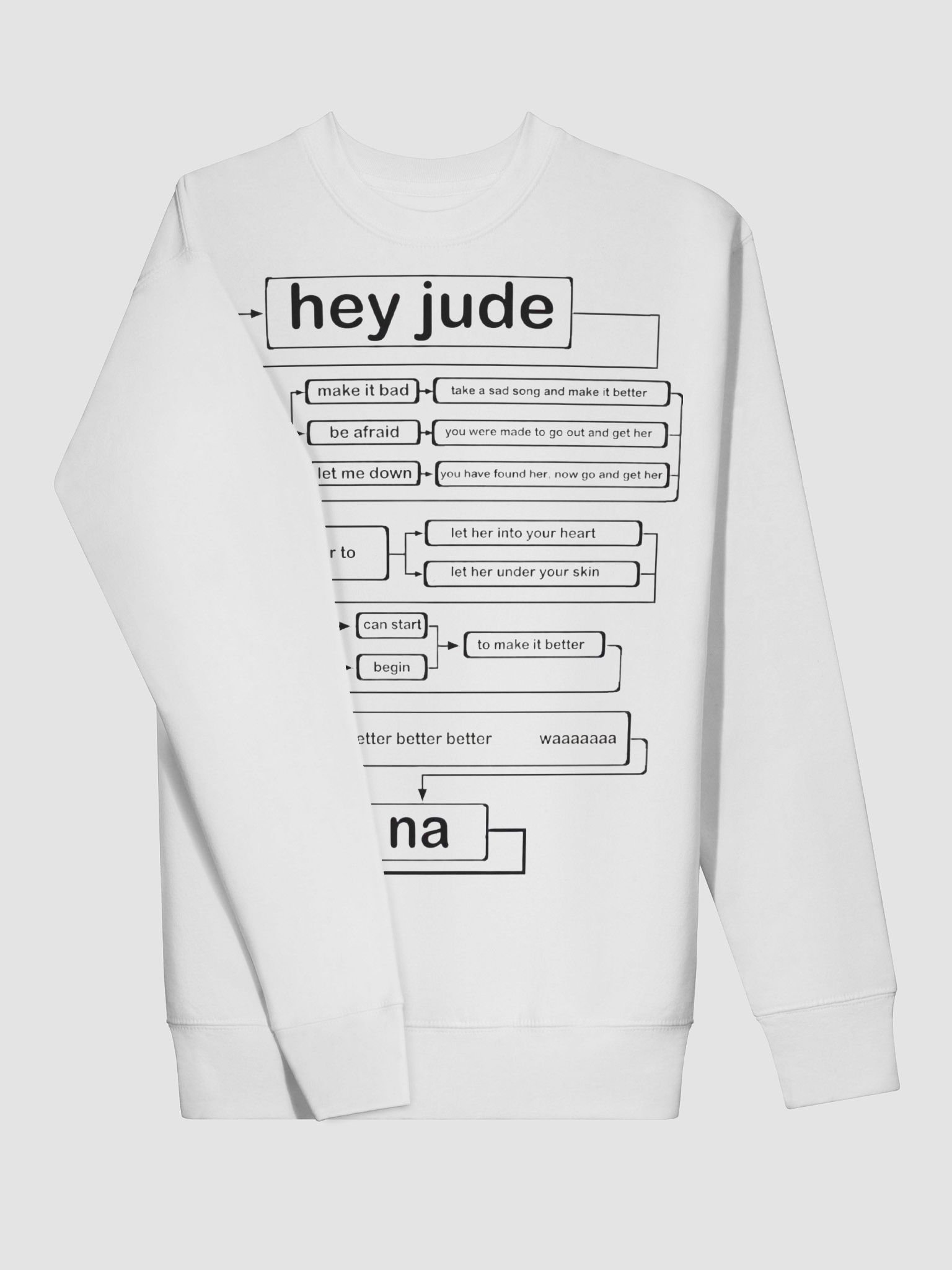 Hey Jude! Sweater product image (3)