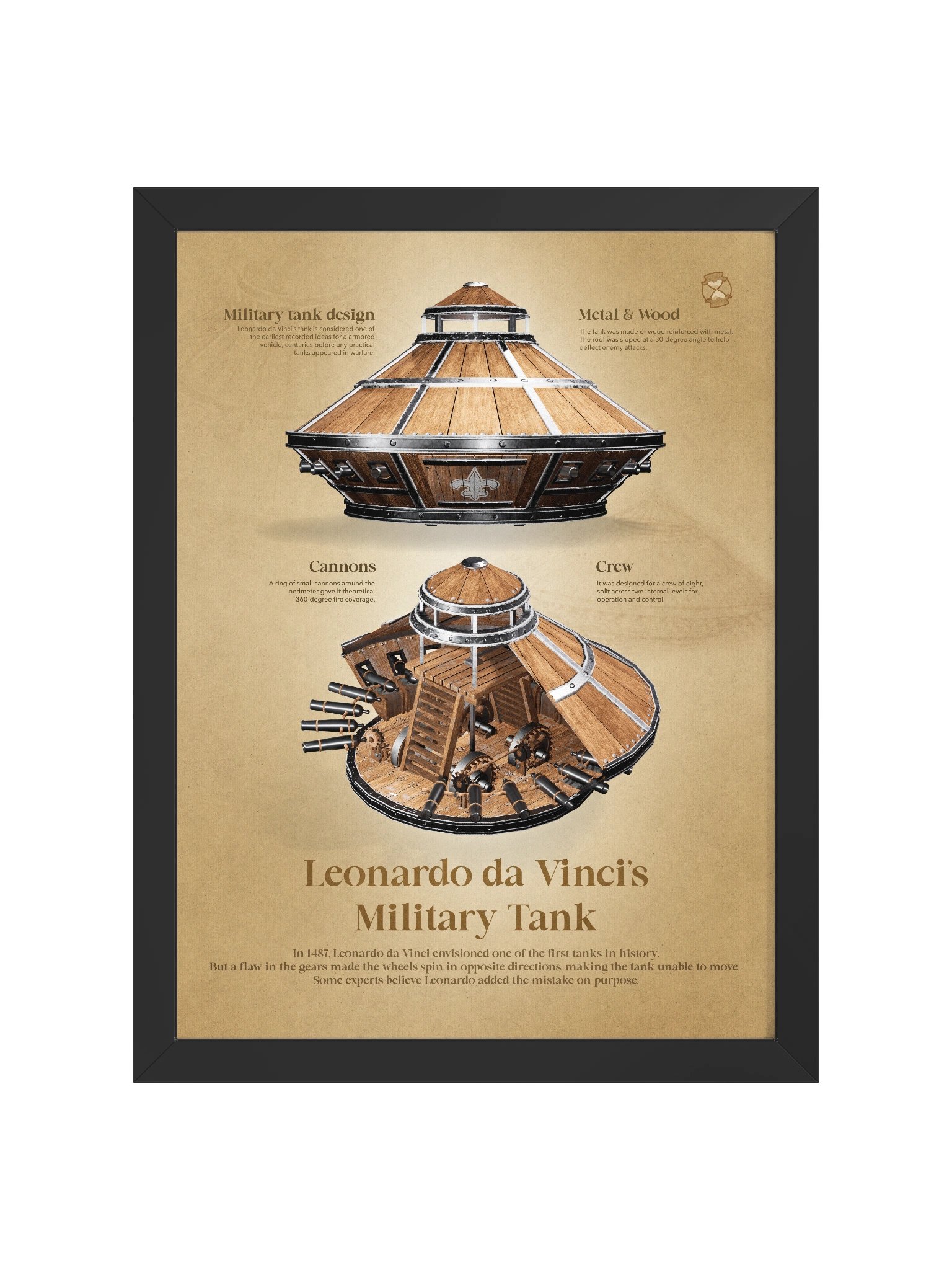 Leonardo da Vinci's Military Tank (Framed Poster) product image (3)
