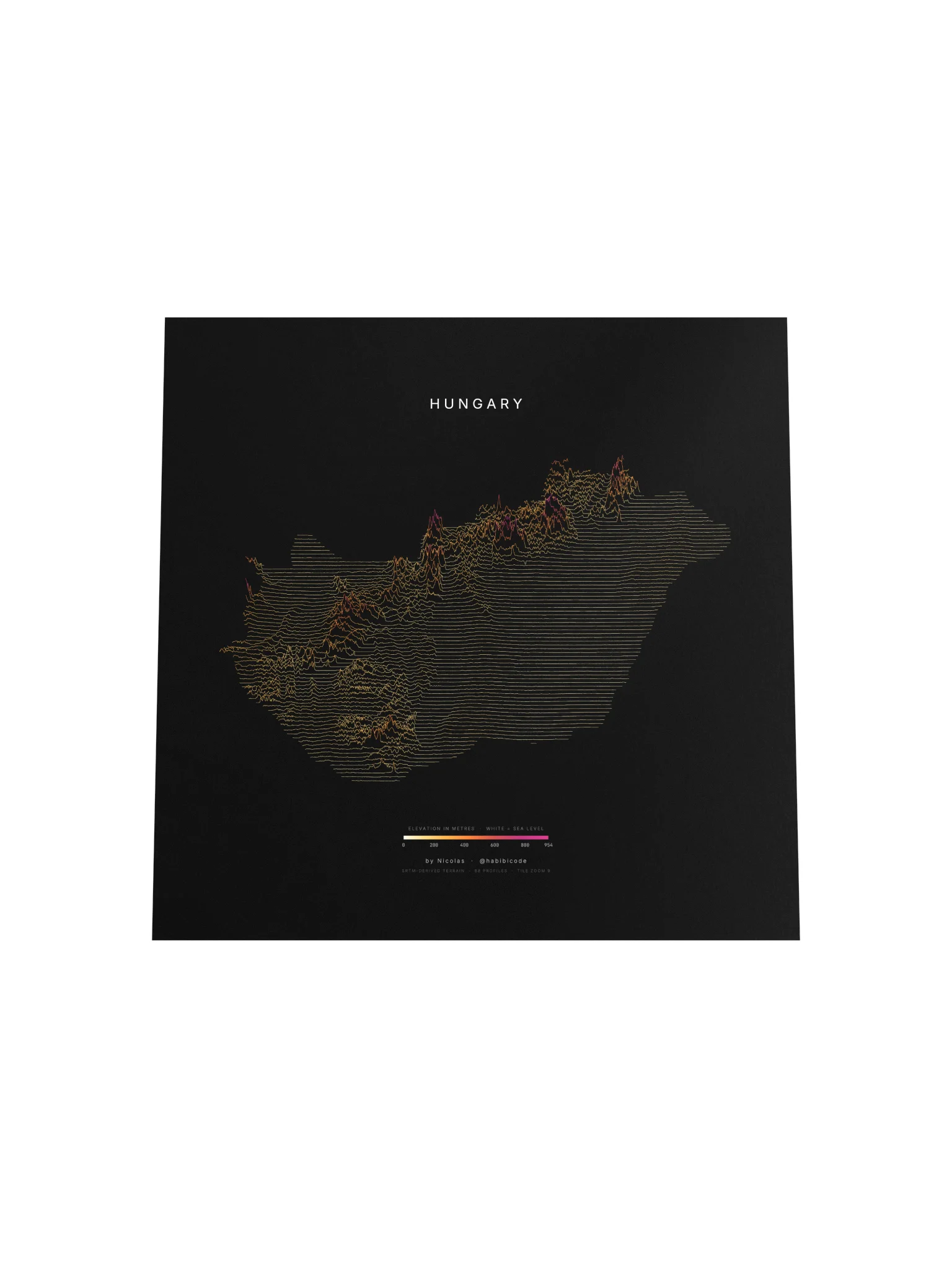 Ridgeline Poster - Hungary product image (4)