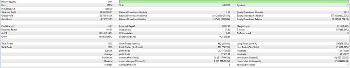 Happy Gold EA MT5 XAUUSD Version 2.1 product image (2)