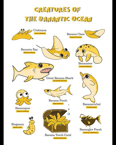 Grab yourself a Creatures of the Banantic Field Guide (or stickers and more!) to help you identify the creatures during your ...