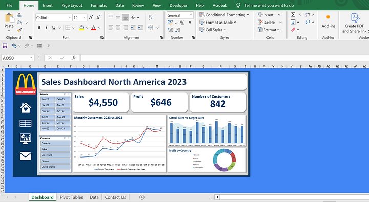 Customizable Dashboard FULL COPY product image (2)