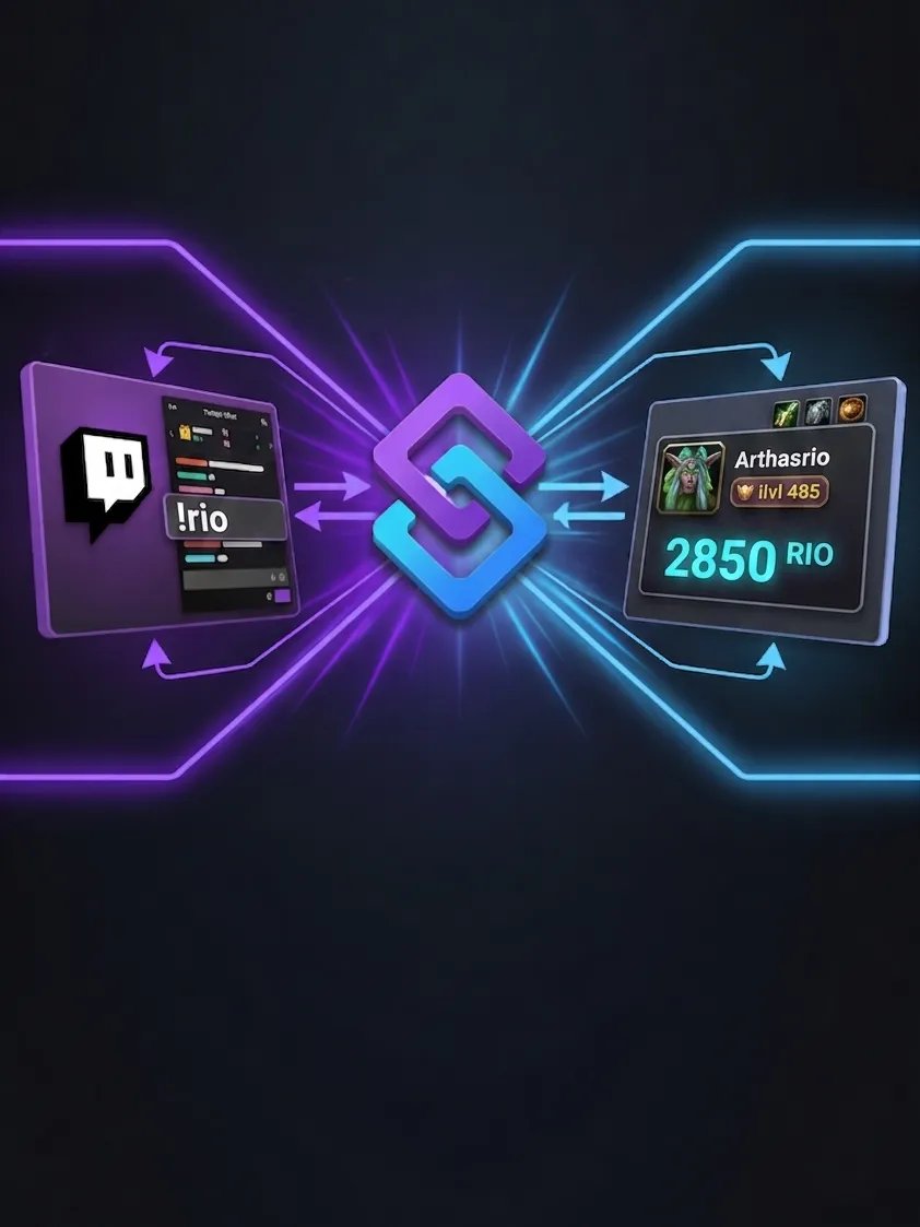 Streamer.bot Raider.io | WoW product image (1)