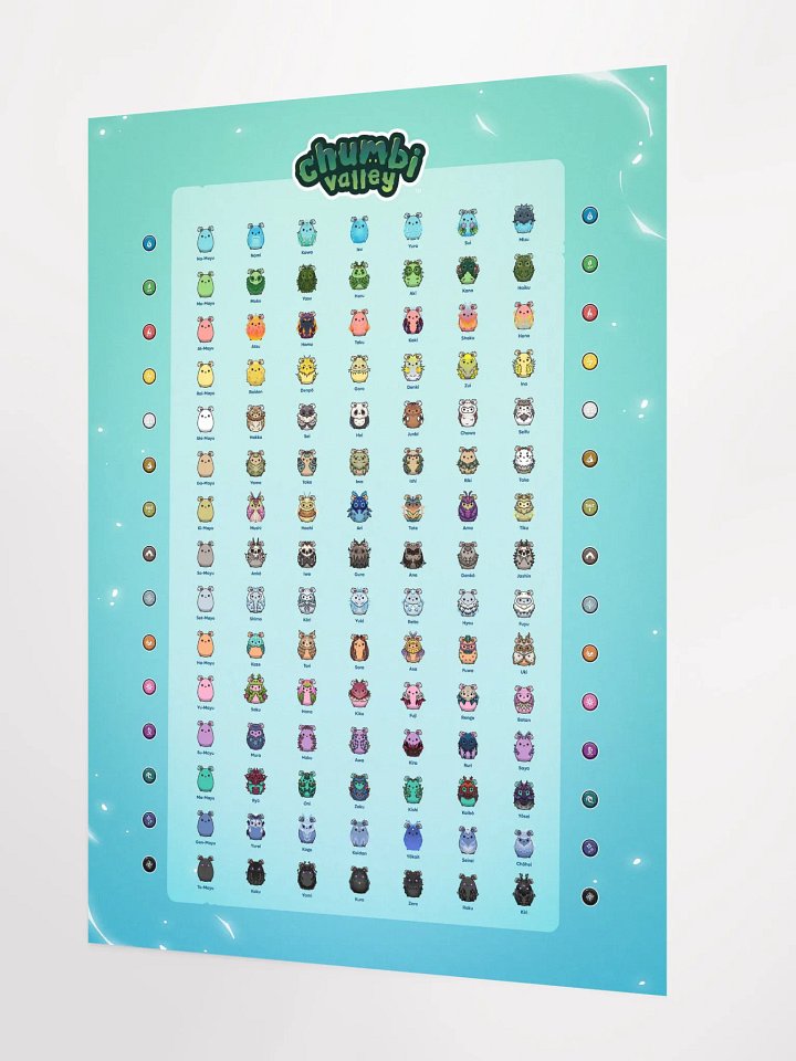 Chumbi Gen 1 Paper Poster product image (6)