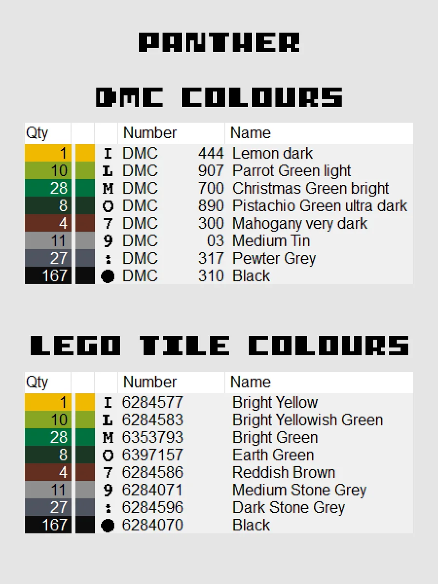 Panther Pixel Art product image (4)