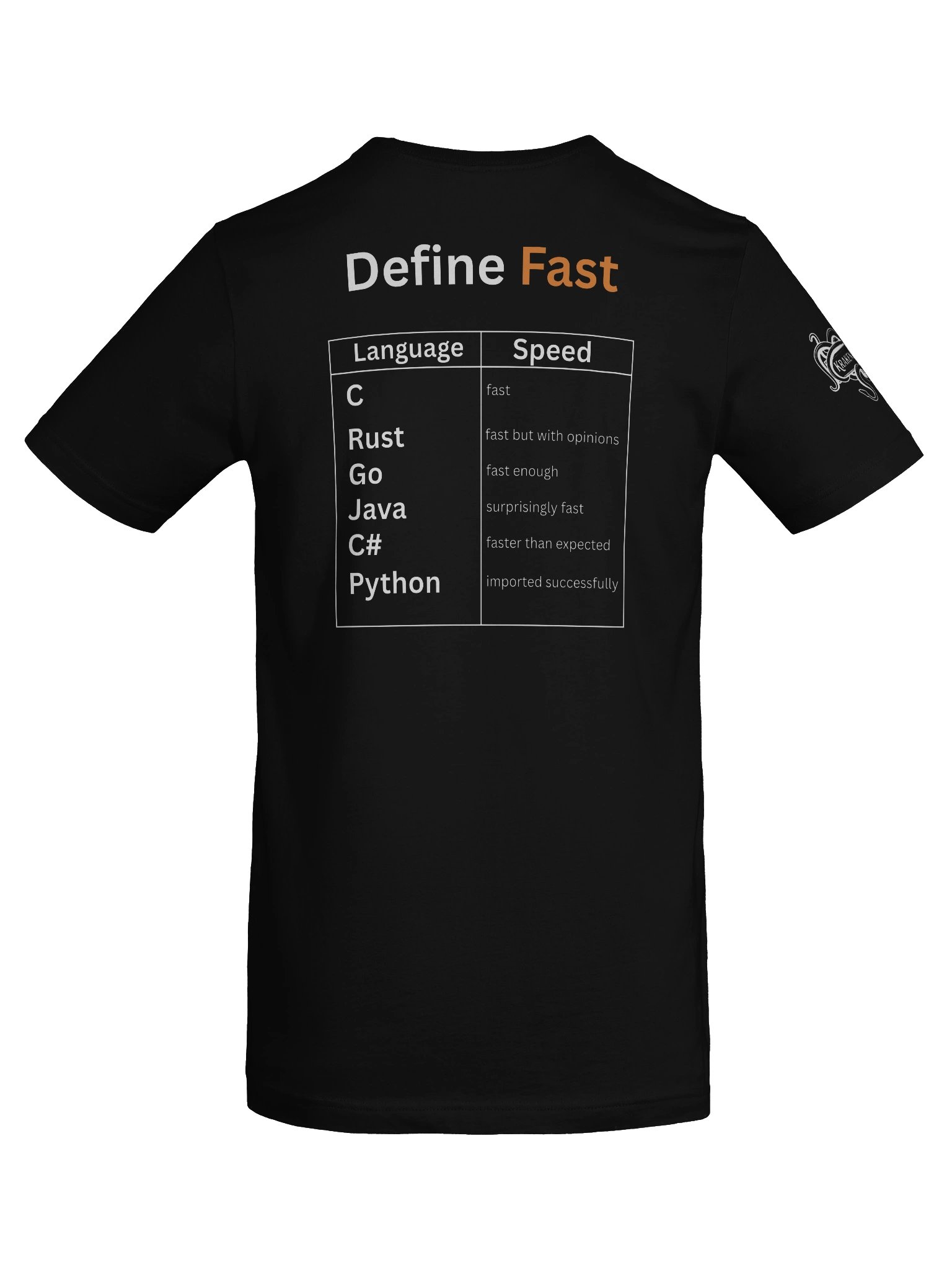 F-Python Define Fast product image (8)
