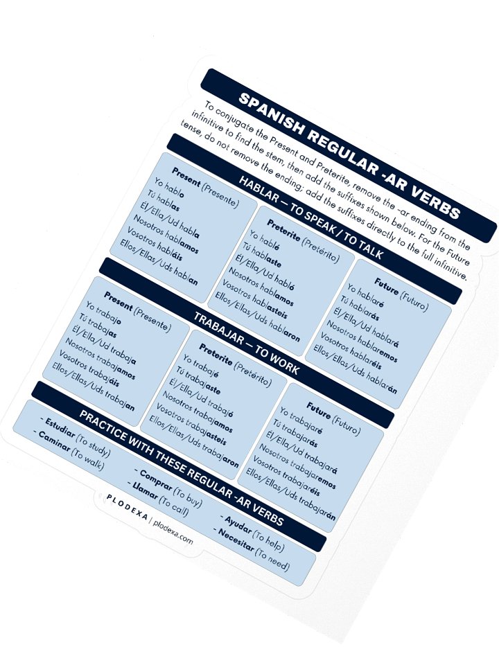 Spanish Regular -AR Verbs Conjugation Sticker product image (2)
