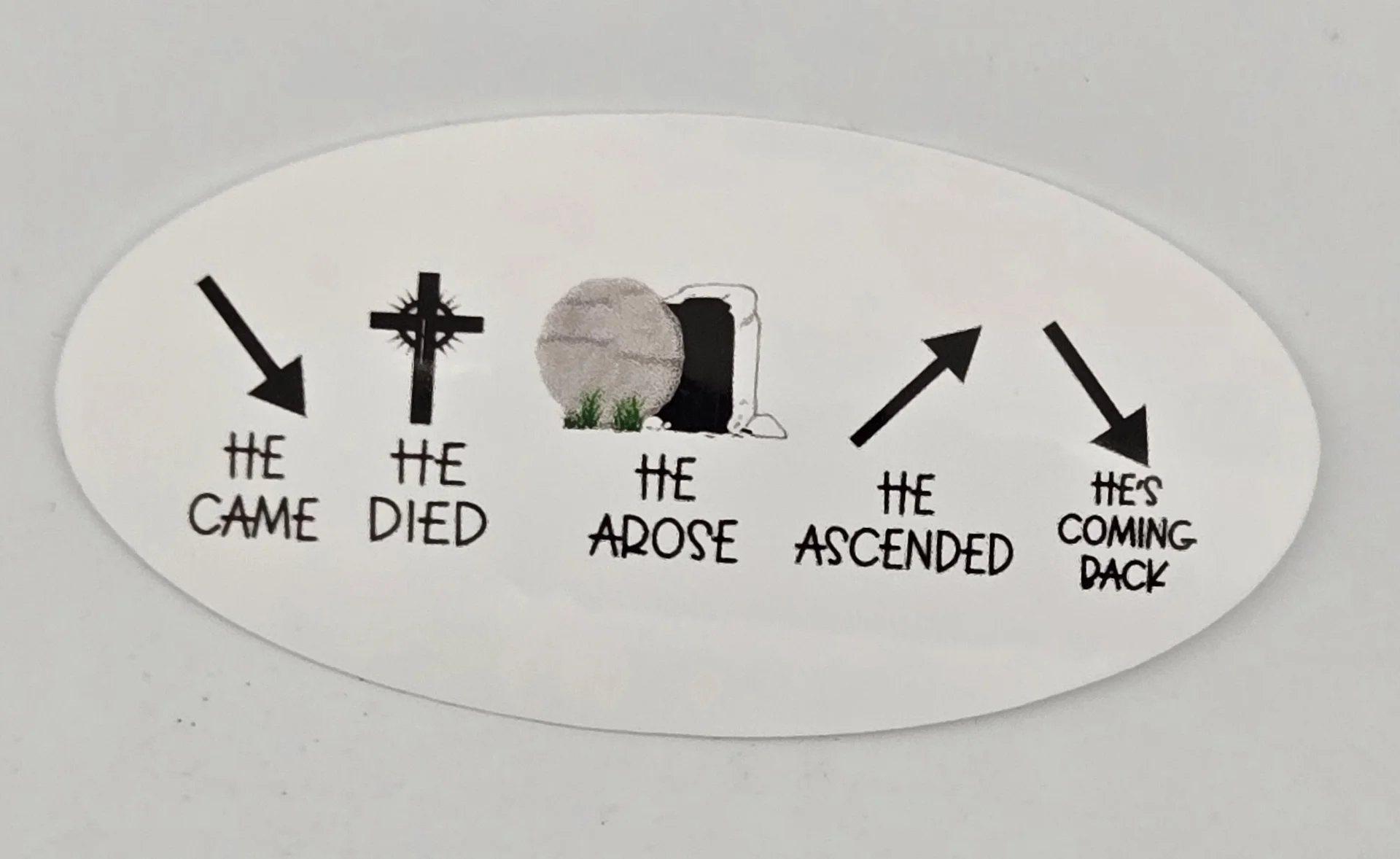 The Gospel message Premium sticker product image (2)