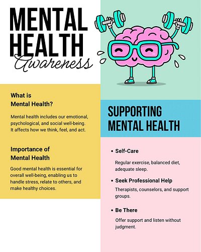 #mentalhealthawareness week

Here are some awareness tips for your mental health 

We will be raising money for mental health...