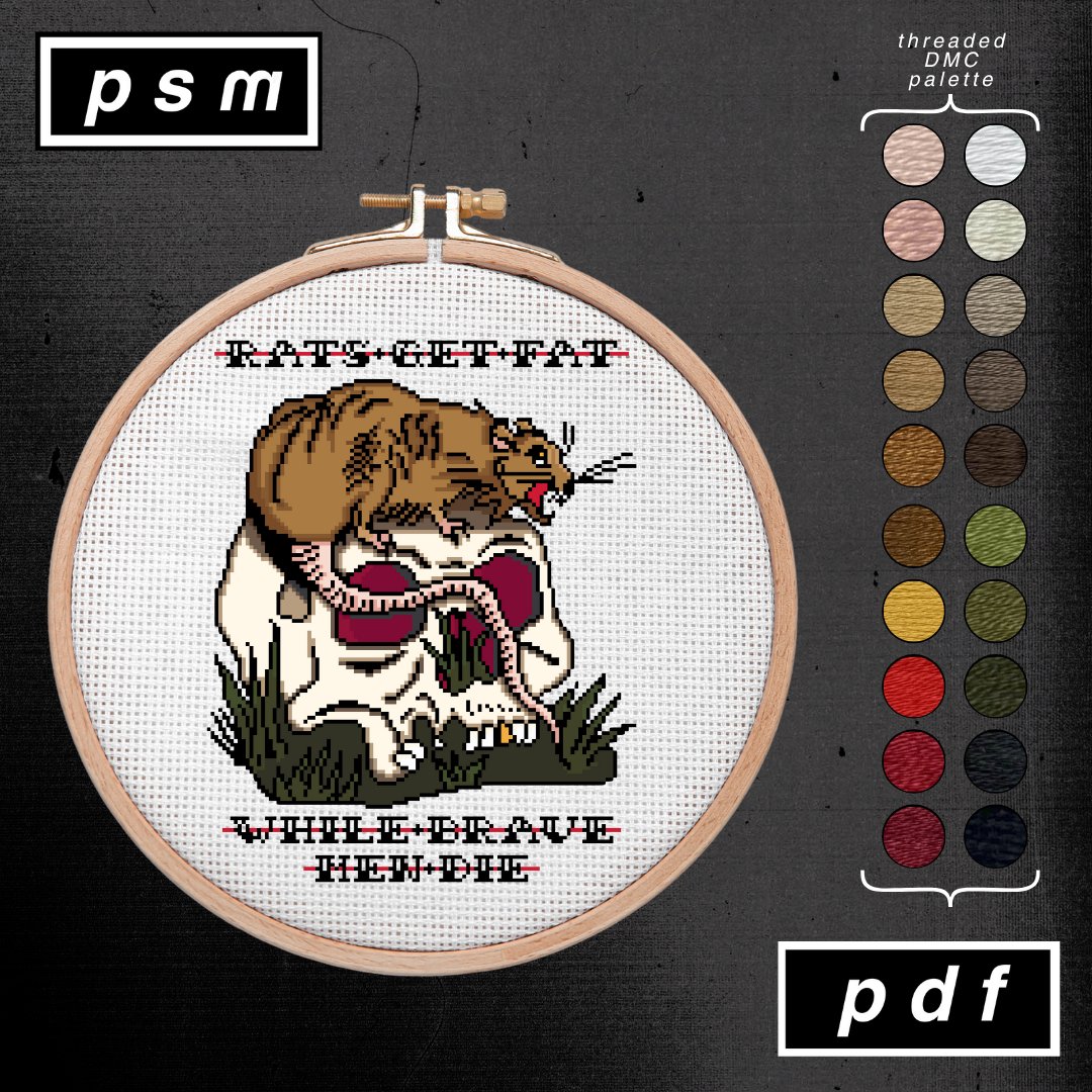Sailor Jerry Rats Get Fat While Brave Men Die Skull Pattern product image (3)