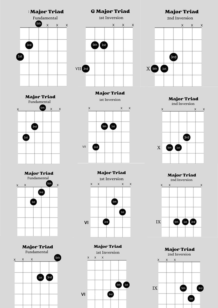L.#5 - Major Triads product image (2)
