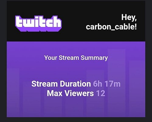 Does that say a 6 hour and 17 mins stream?!?! Thank you @kenguin1986 for the raid and the 2 gifted subs also thanks to @flopp...