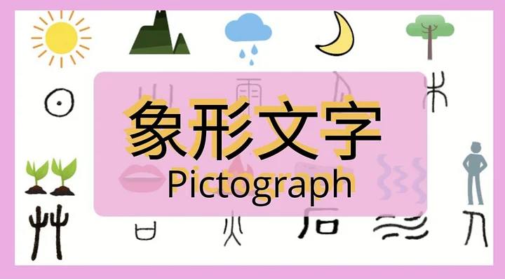 Pictograph practice 1 象形文字1 product image (1)