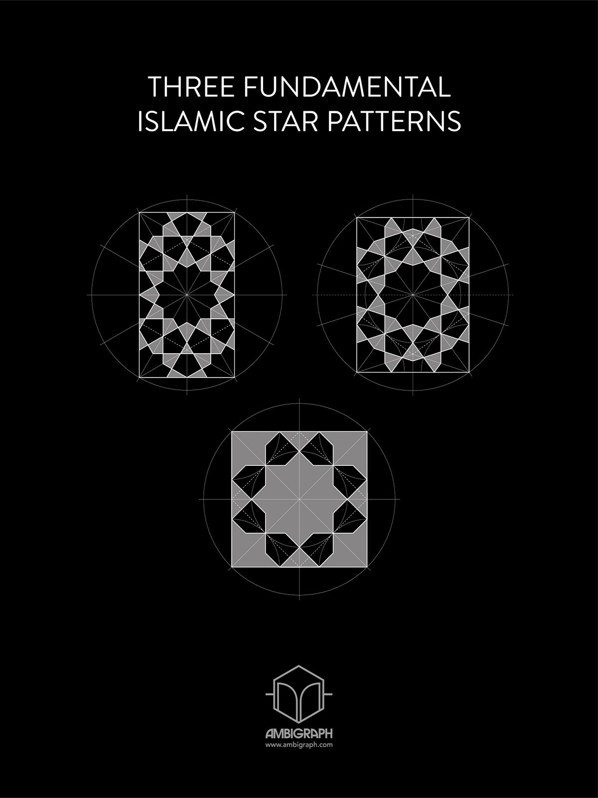 Three Fundamental Islamic Star Patterns | Ambigraph