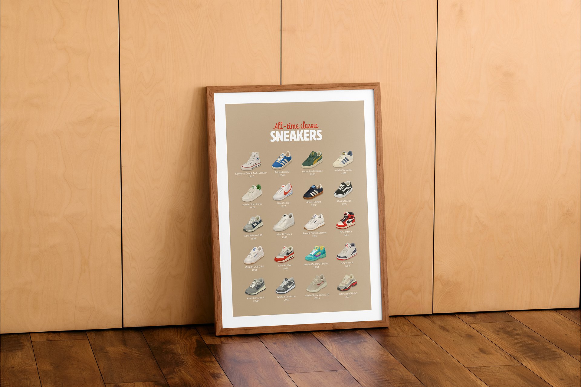 All-Time Classic Sneakers Poster product image (31)