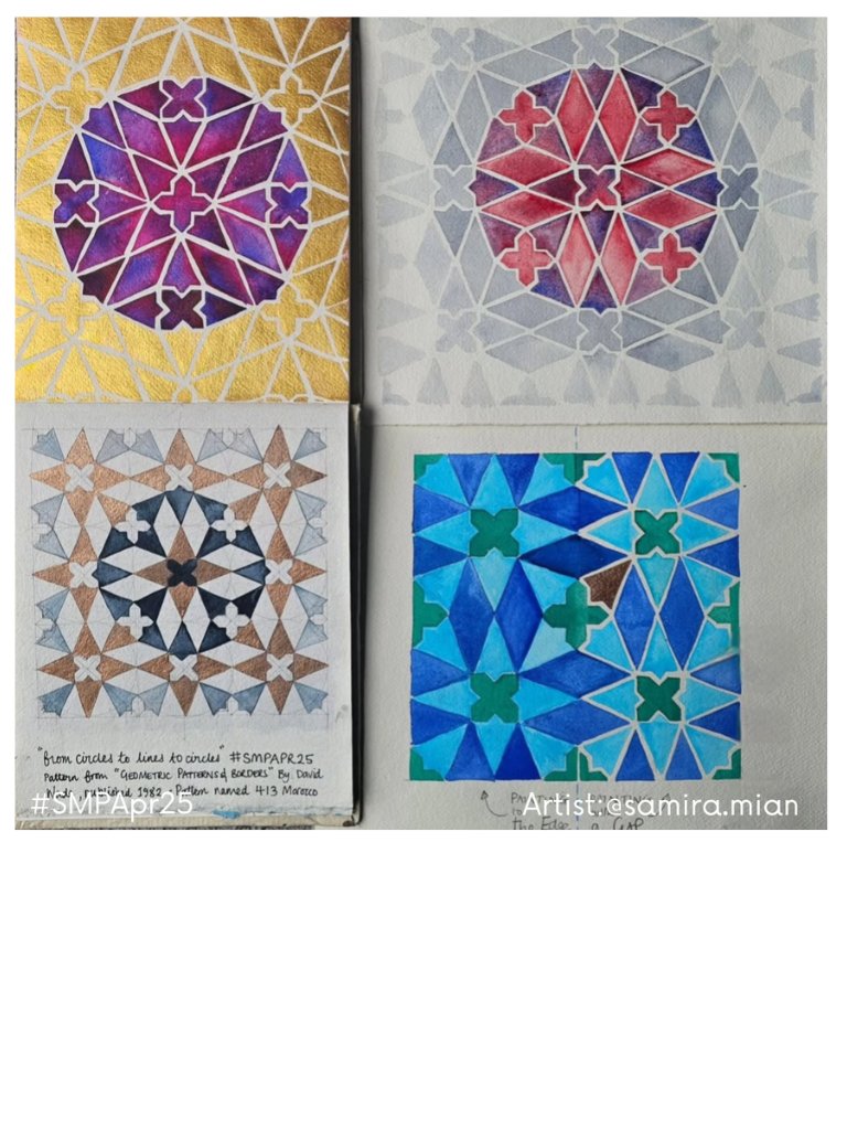 Tutorial Pack #SMPApr25 product image (3)