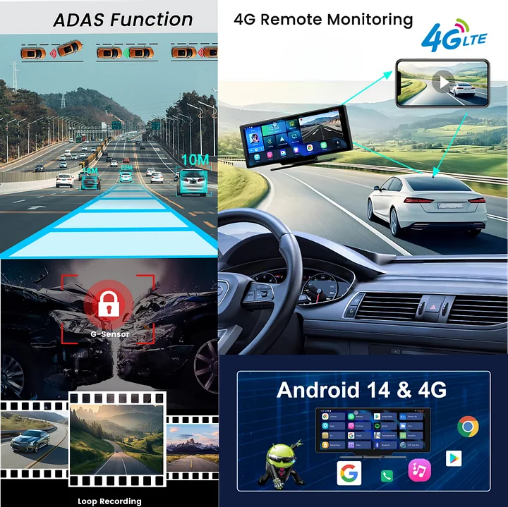 SRS ABSOLUTE dual 4G Dash Cam 8GB RAM Android14 ADAS Wireless CarPlay GPS+Live Video Bluetooth WIFI HotSpot 1TB MicroSD Supp Map-Apps-PlayStore-MultiTask Steering Control Split Screen-Gen4 product image (2)