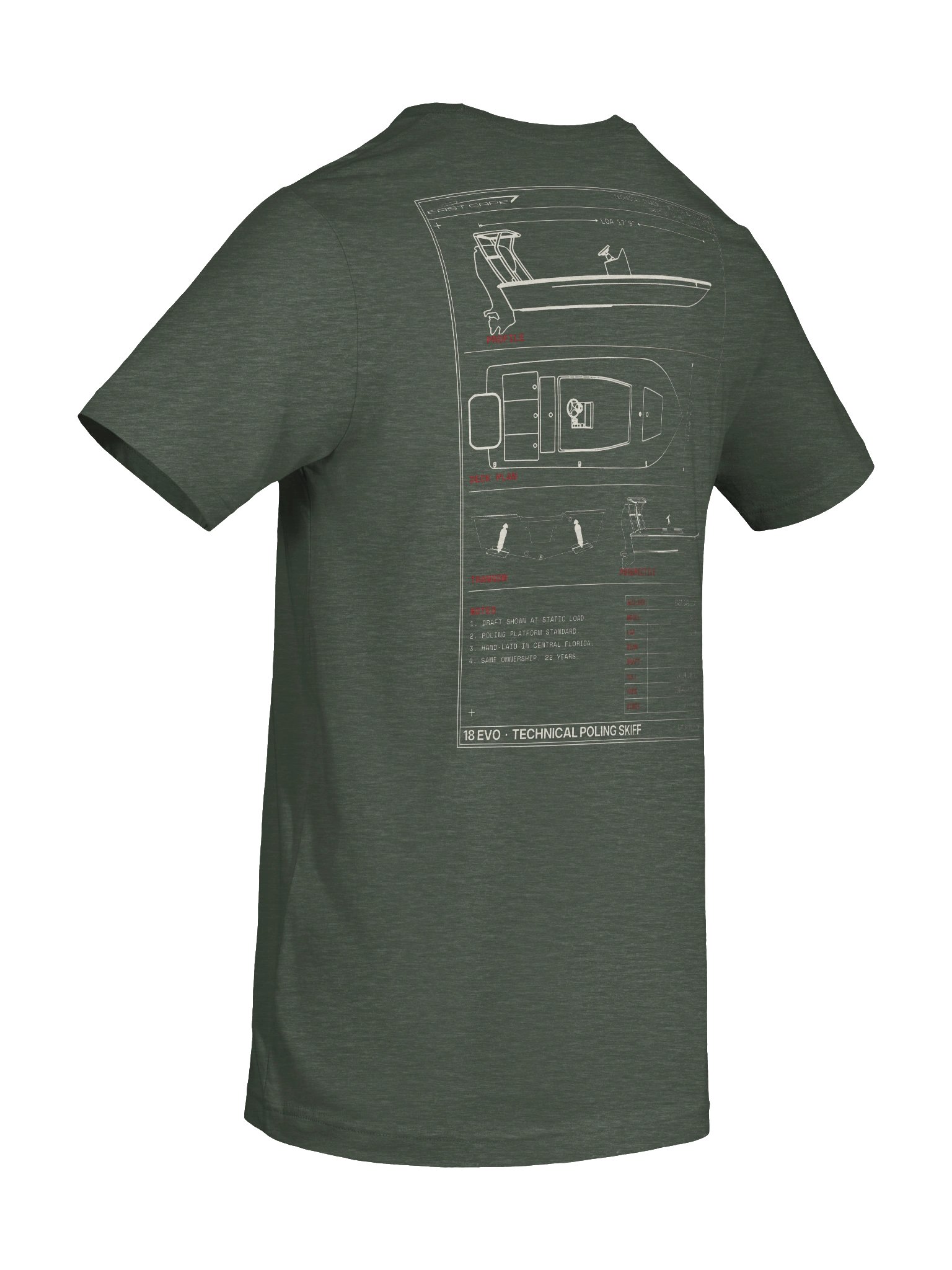 18 EVO Blueprint product image (1)