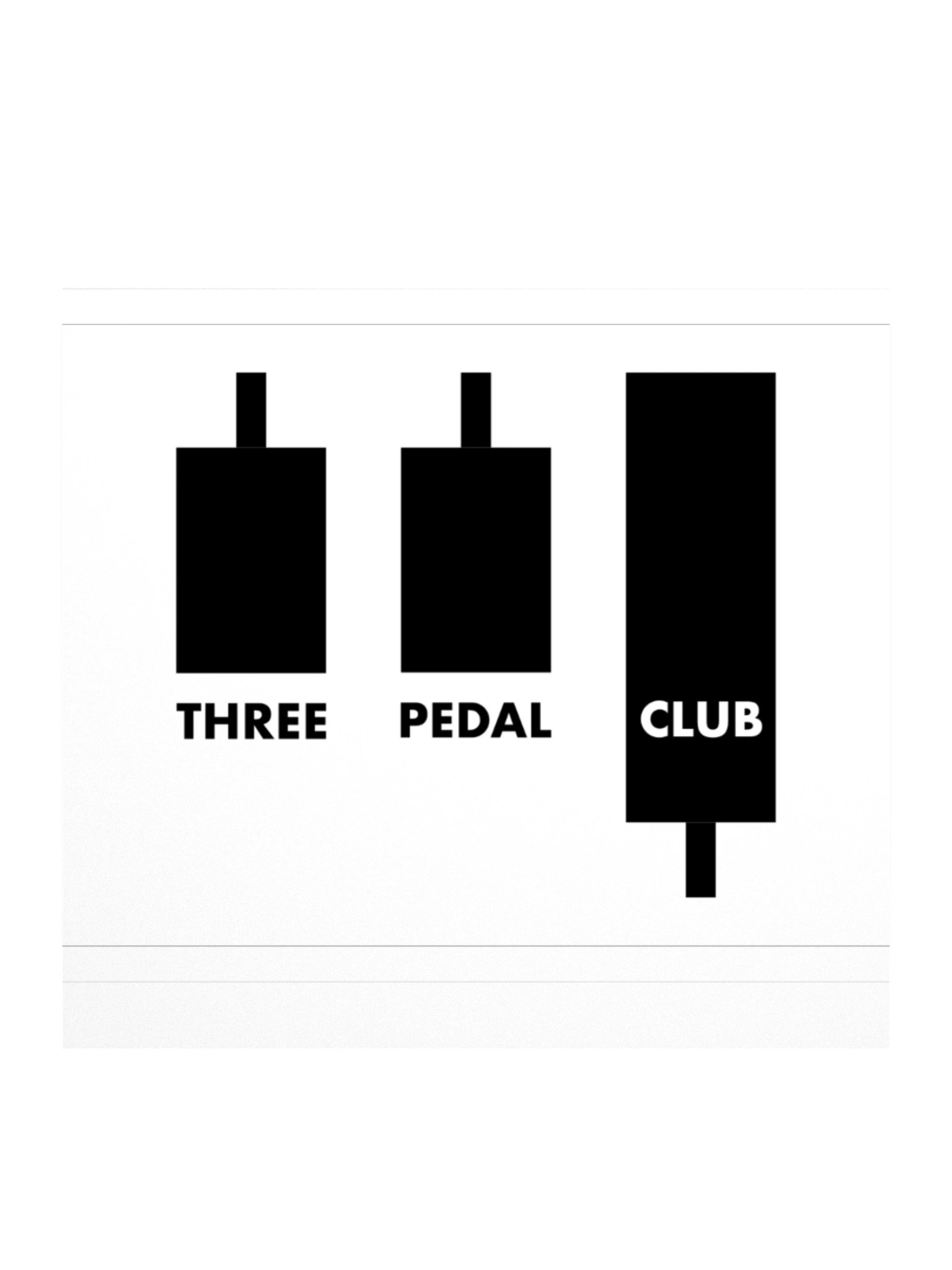 Three Pedal Club :: Club Mark Kiss-Cut Vinyl Sticker (3x3") product image (2)
