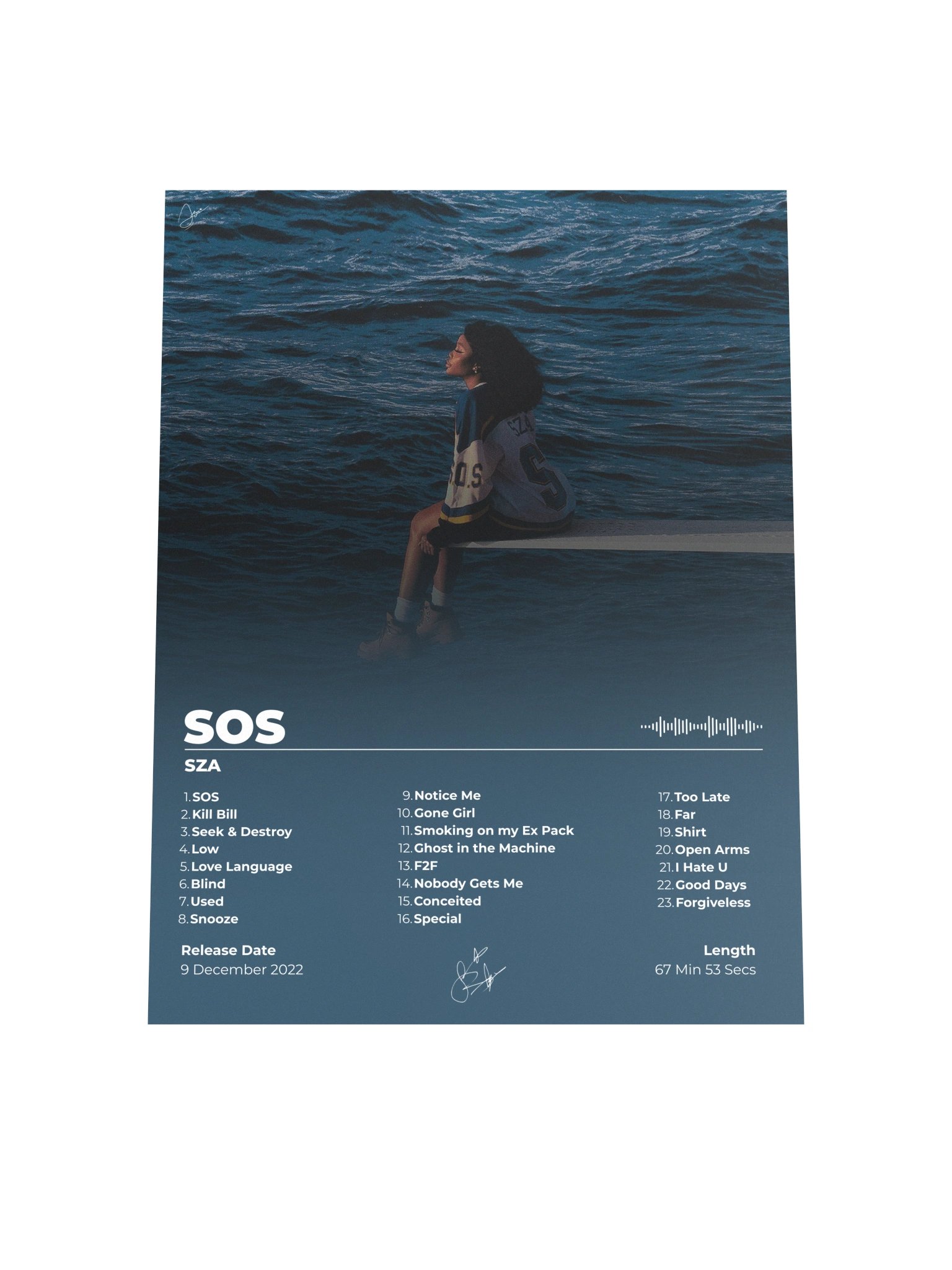 SZA SOS Album Poster product image (7)