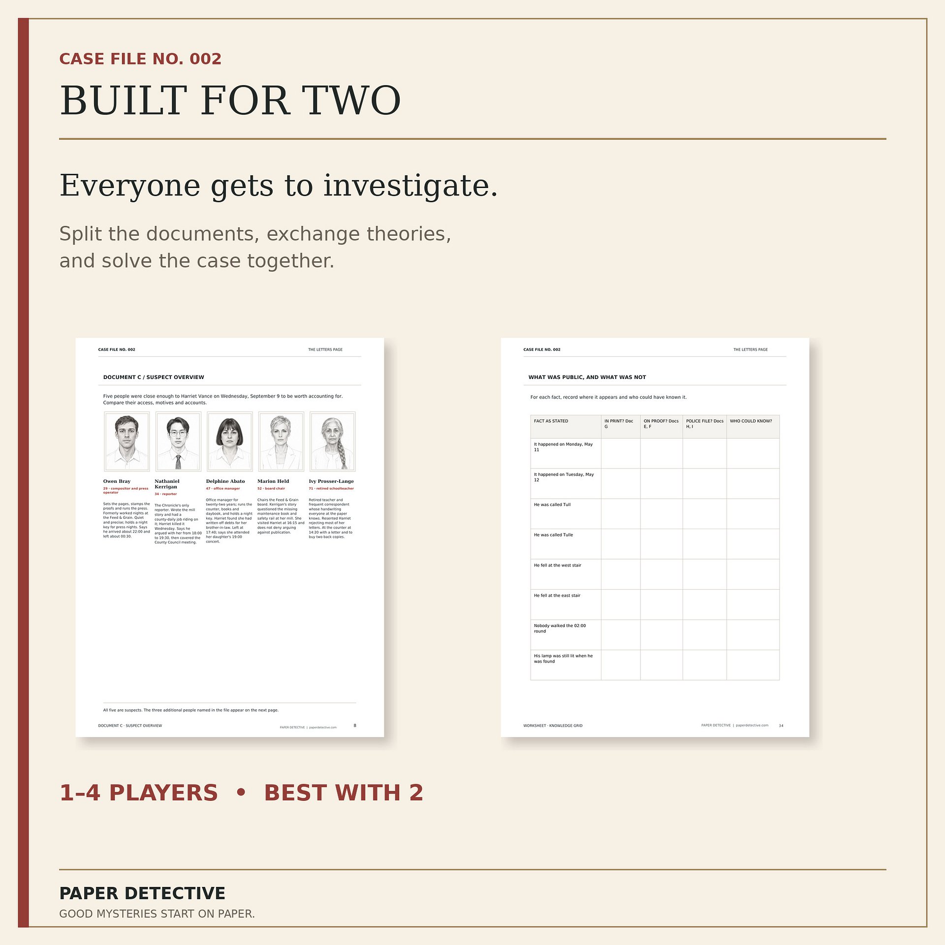 The Letters Page: Case File 002 product image (6)