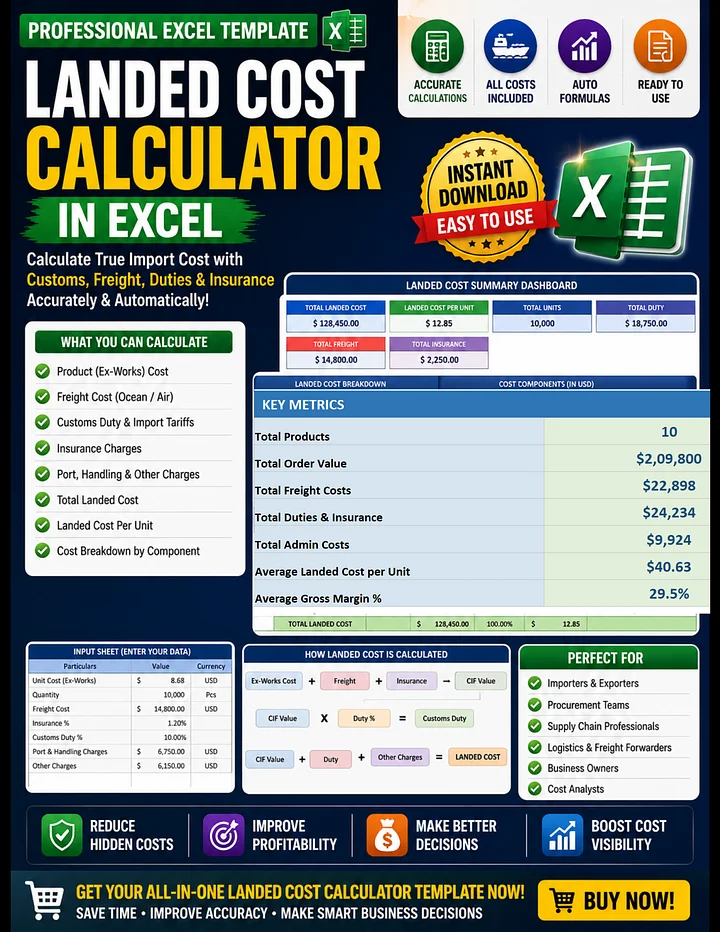 Landed Cost Calculator Excel Template | Customs, Freight, Duties & Insurance Cost Tool product image (1)