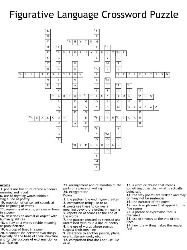 Figurative Language Crossword Puzzle Worksheet product image (3)